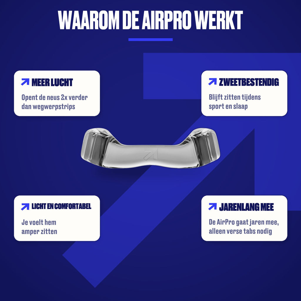 Waarom de AirPro werkt #clear