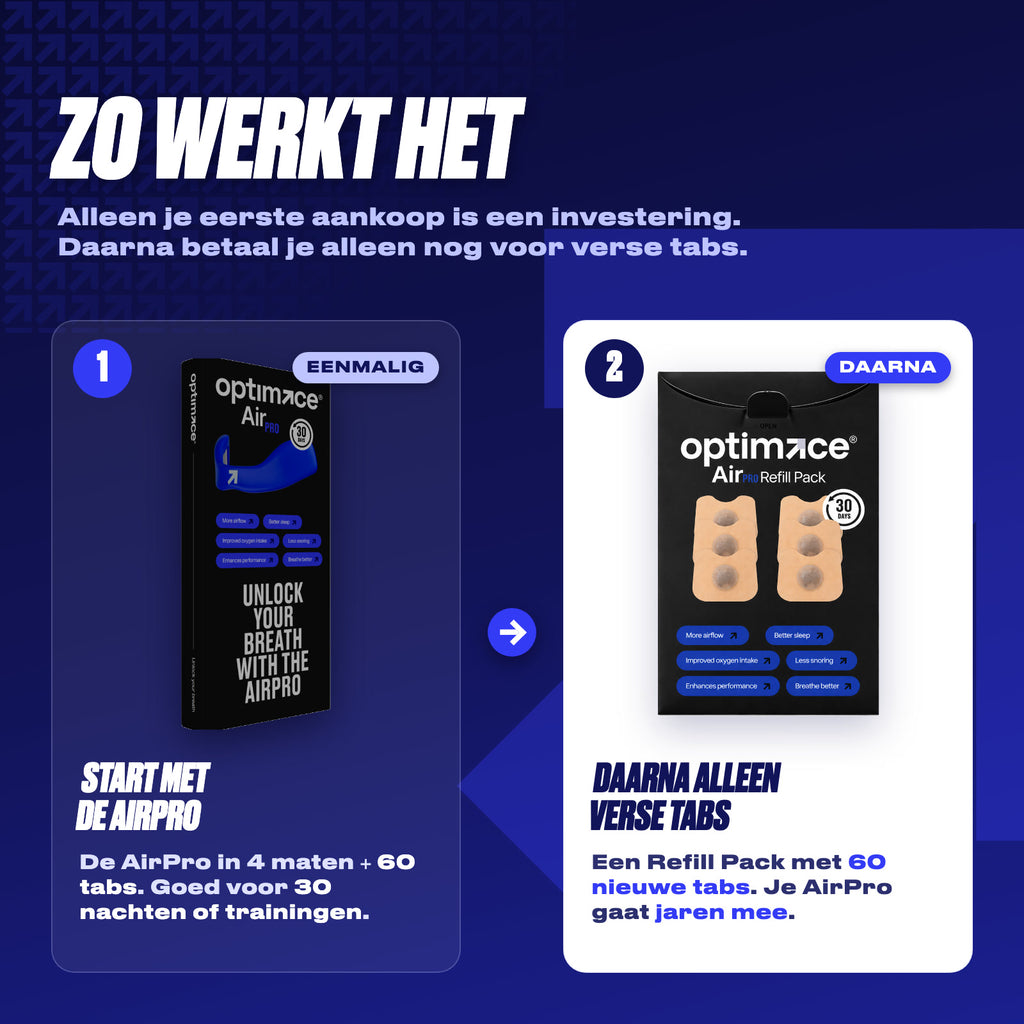 Zo werkt het #cobalt